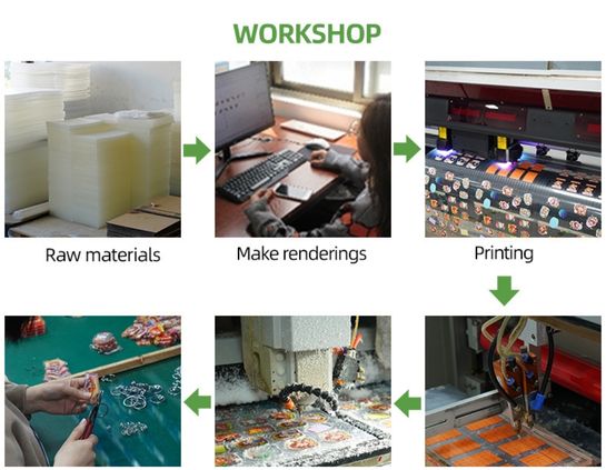 Custom Acrylic Keychains Bulk | Cheap Promotional Keychains with Logo